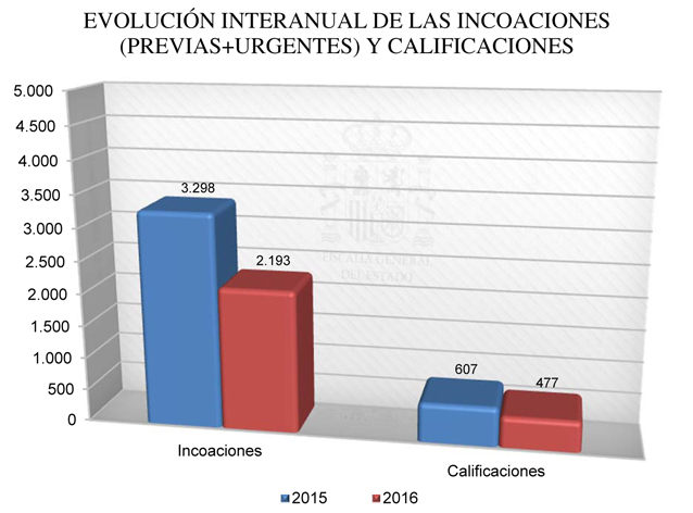 2017-1635_Cap04_Graf 72.jpg